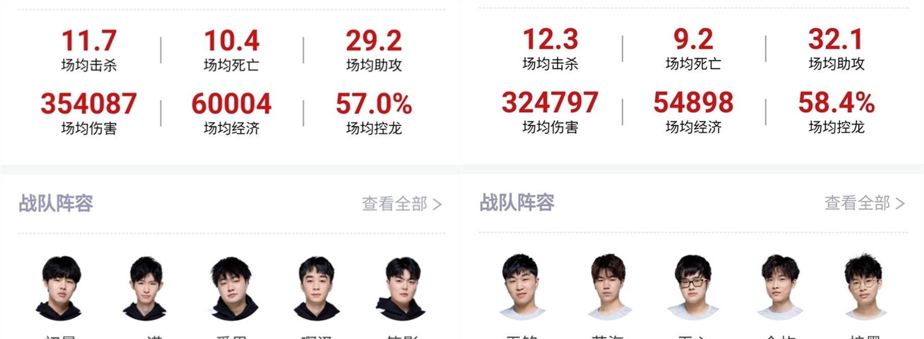 技巧