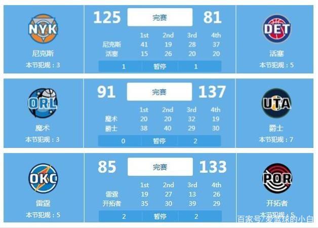 面对狼队坚
